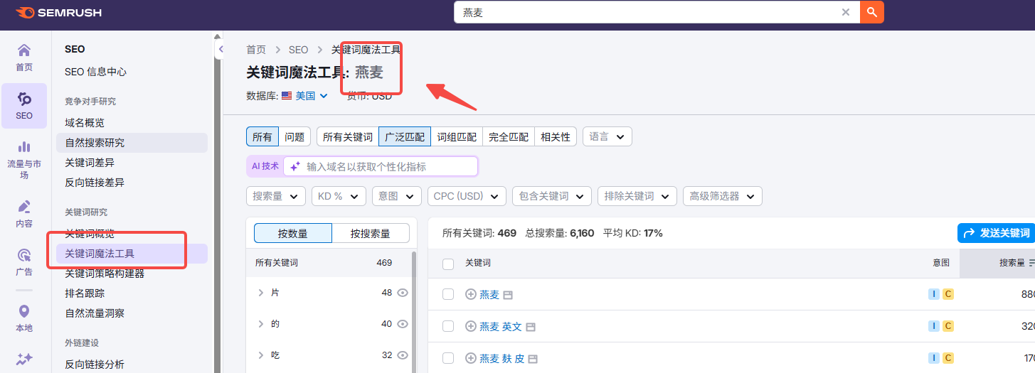 画像[5] - 新しいウェブサイトのためのSEMrushでキーワードマイニングを行うには？