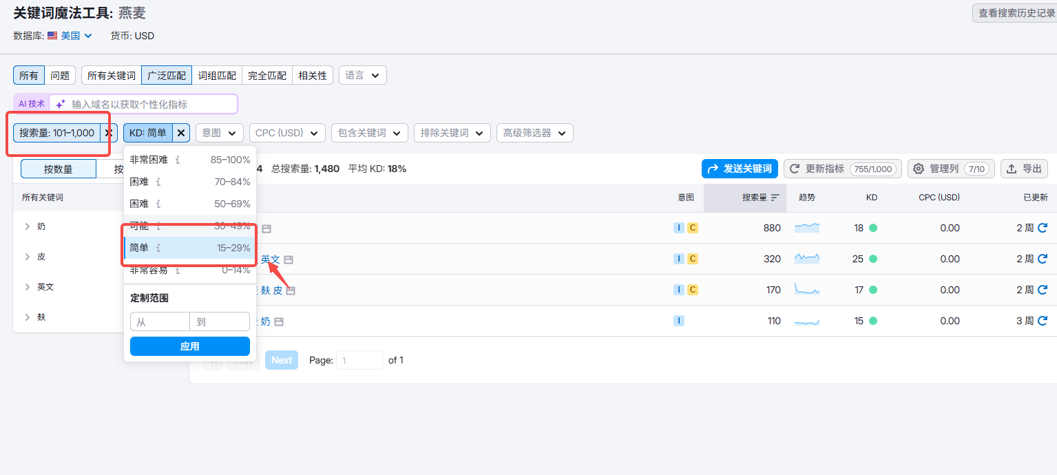 画像[6] - 新しいウェブサイトのためのSEMrushでキーワードマイニングを行うには？