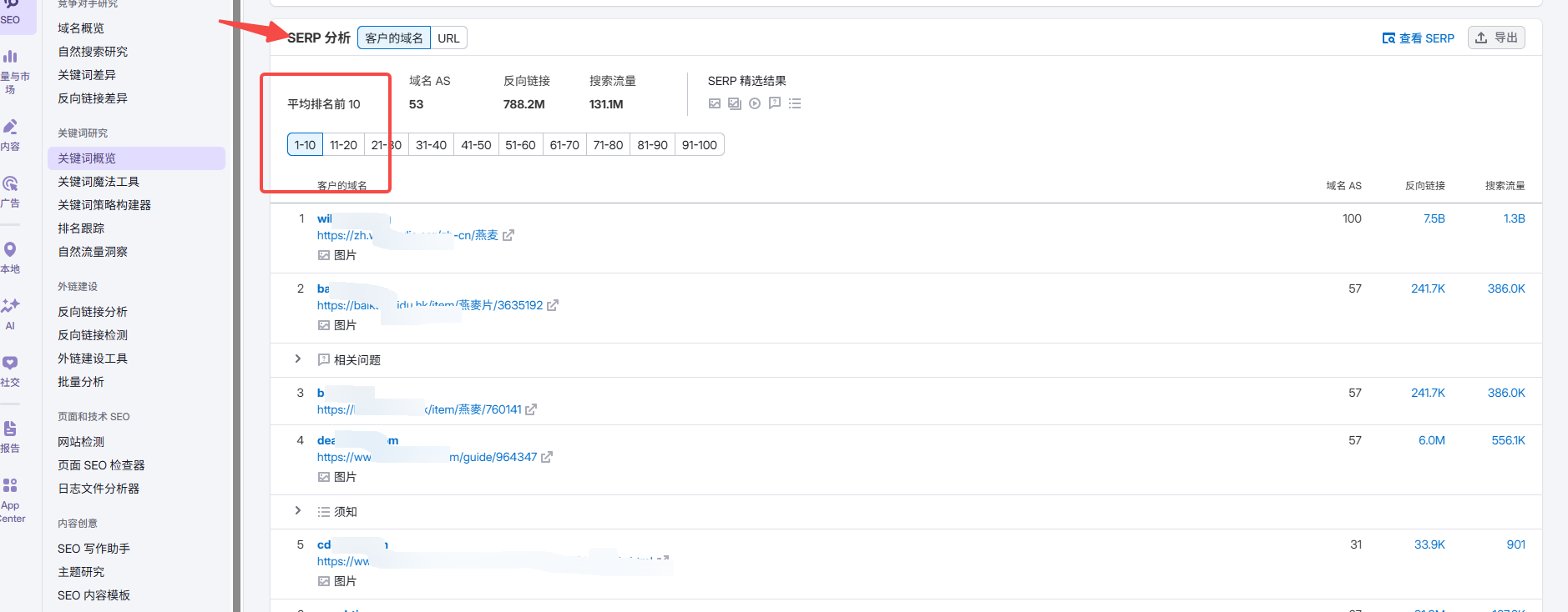 画像[8] - 新しいウェブサイトのためにSEMrushでキーワードマイニングを行うには？