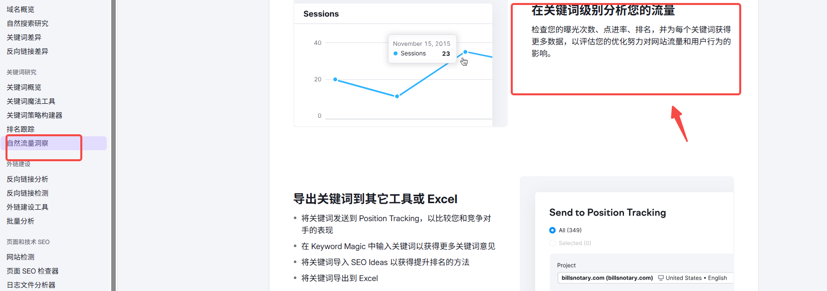 画像[4] - 新しいウェブサイトのためのSEMrushでキーワードマイニングを行うには？