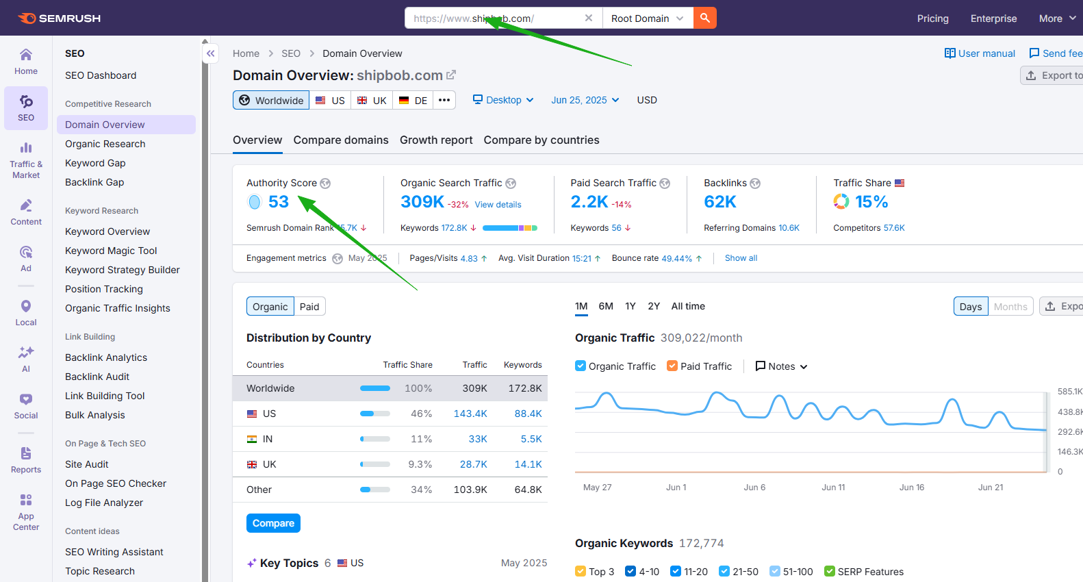 画像[2]-ウェブサイトのSEOを改善するために、SEMrushを使用して質の高い友人リンクリソースを選択する方法