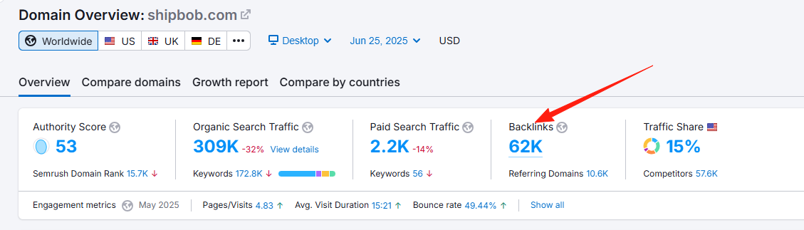 画像[3]-ウェブサイトのSEOを改善するために、SEMrushを使用して質の高い友人リンクリソースを選択する方法
