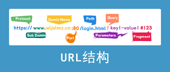 Pictures[2]-WordPress vs Drupal Comparaison SEO : quel CMS est le plus propice au classement dans les moteurs de recherche ?