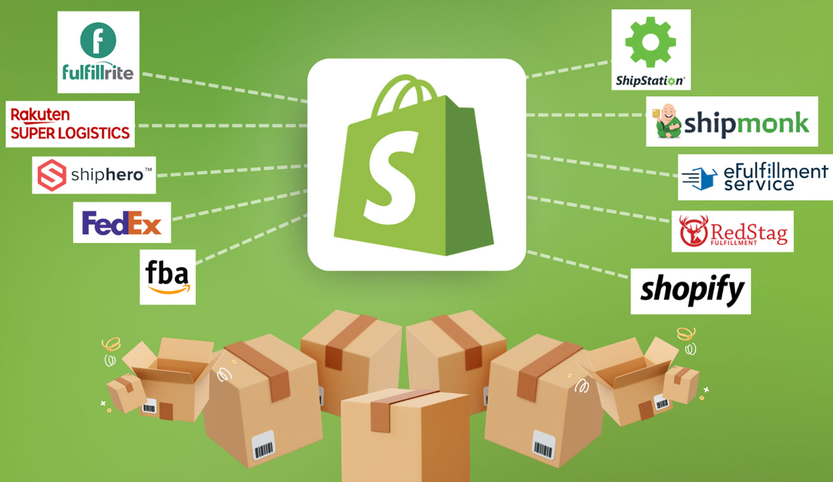 Imagen [4] - WordPress vs Shopify: Cómo elegir un sitio de comercio electrónico personal