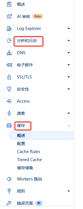 图片[11]-WordPress 启用 CDN 后的验证方法全指南