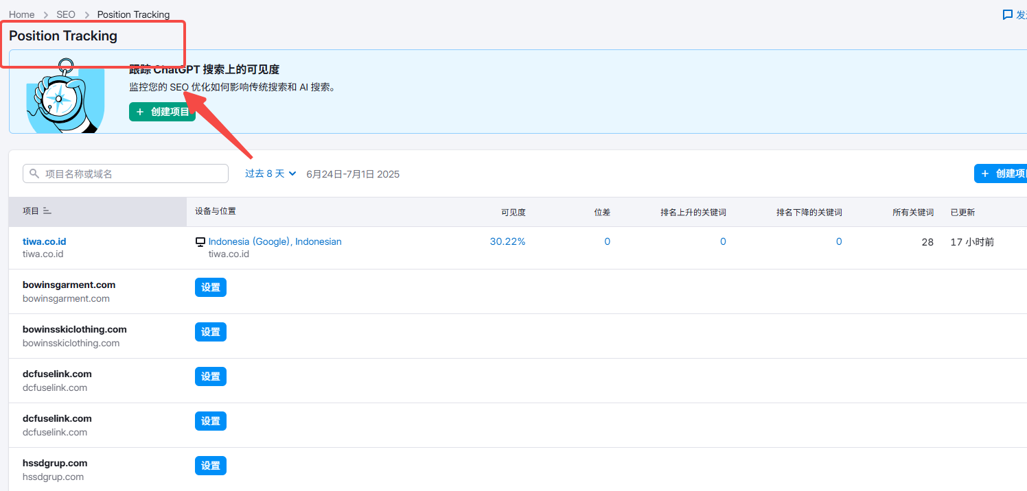 Image [12] - Comment utiliser SEMrush pour rechercher des stratégies de référencement pour les sites Shopify Indie