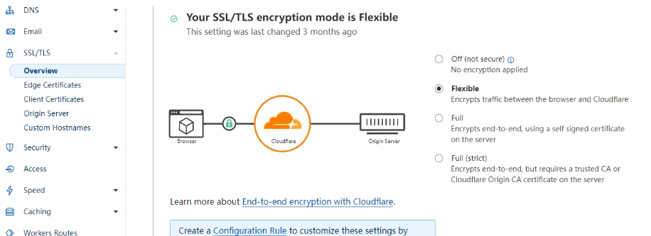 Imagen [5]-Cómo solucionar el error 521 de Cloudflare: Solucionar el error de configuración del servidor web