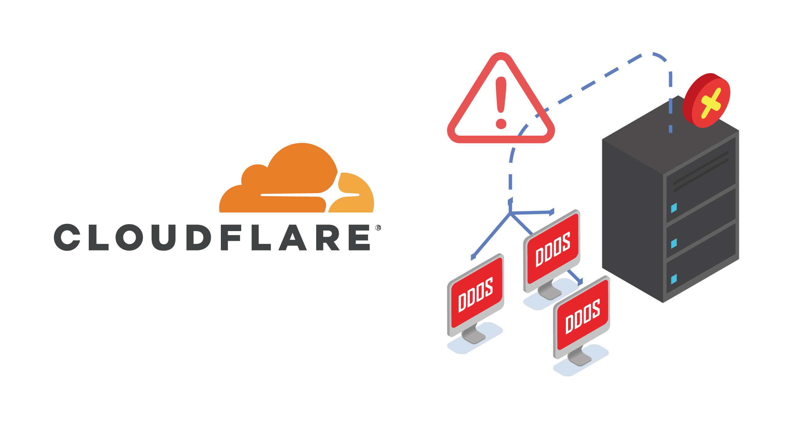 Image [1] - How to fix Cloudflare DDoS protection mistakenly killing normal traffic