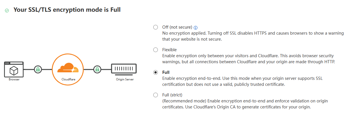 Image [2]-Solution pour le paramètre SSL de Cloudflare qui déclenche TOO_MANY_REDIRECTS