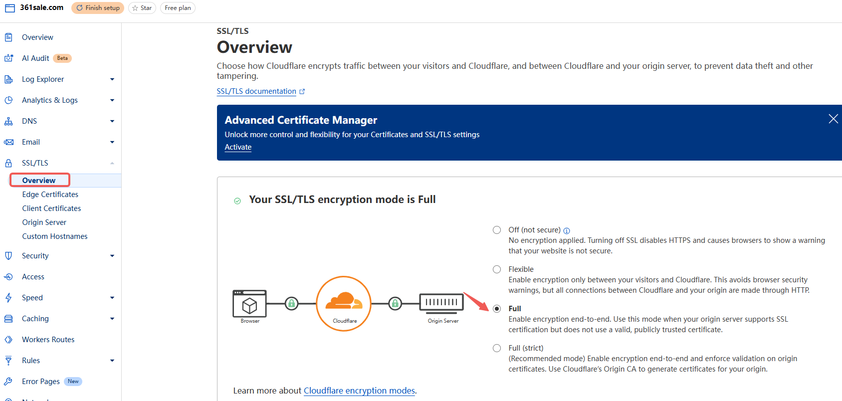 Image [5]-Solution pour le paramètre SSL de Cloudflare qui augmente TOO_MANY_REDIRECTS