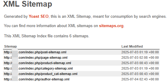 Imagen [5] - Cómo mantener los rankings SEO con Yoast SEO después de la migración del sitio