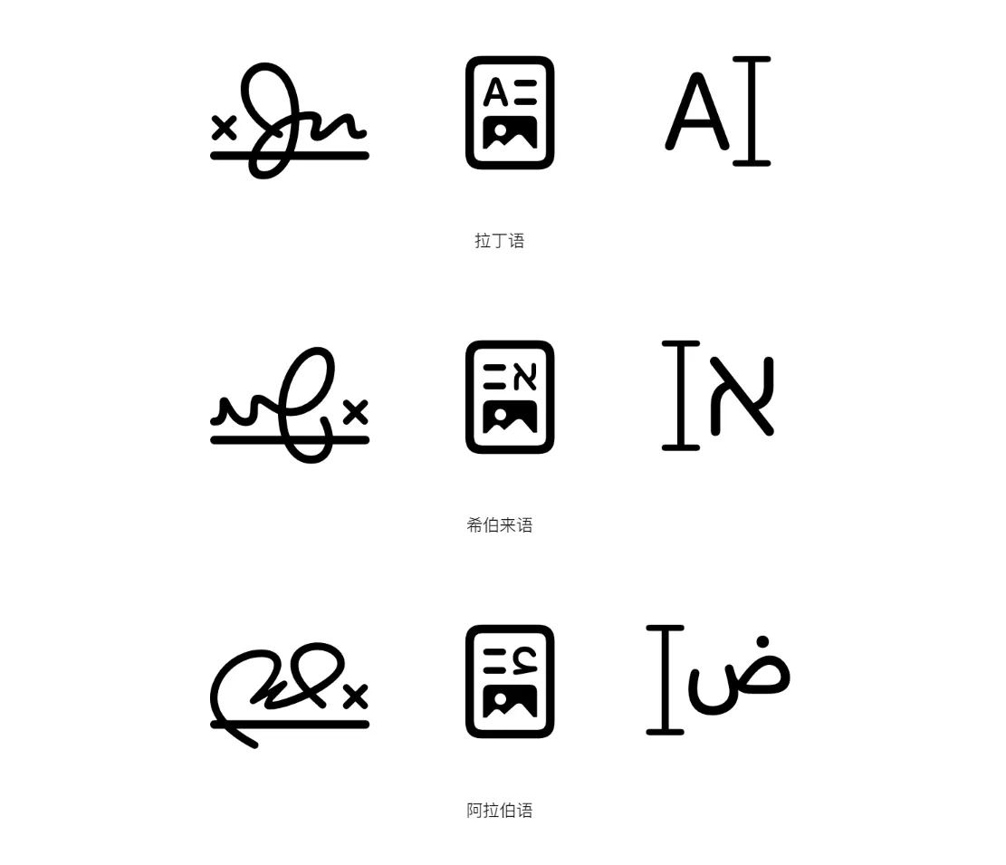 Image [1] - WoodMart theme supports RTL language: setup and optimization guide