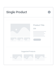 图片[3]-WooCommerce 产品页面模板 vs 主题模板：区别与应用解析