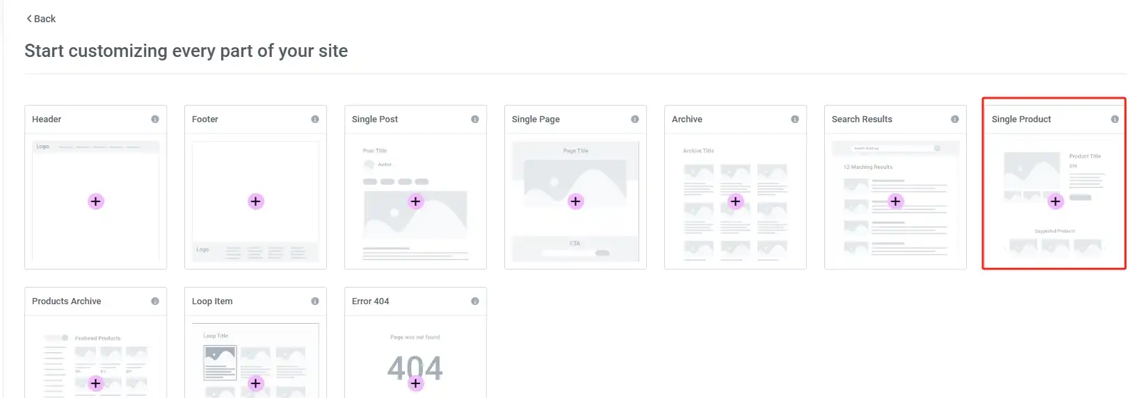 图片[5]-WooCommerce 产品页面模板 vs 主题模板：区别与应用解析