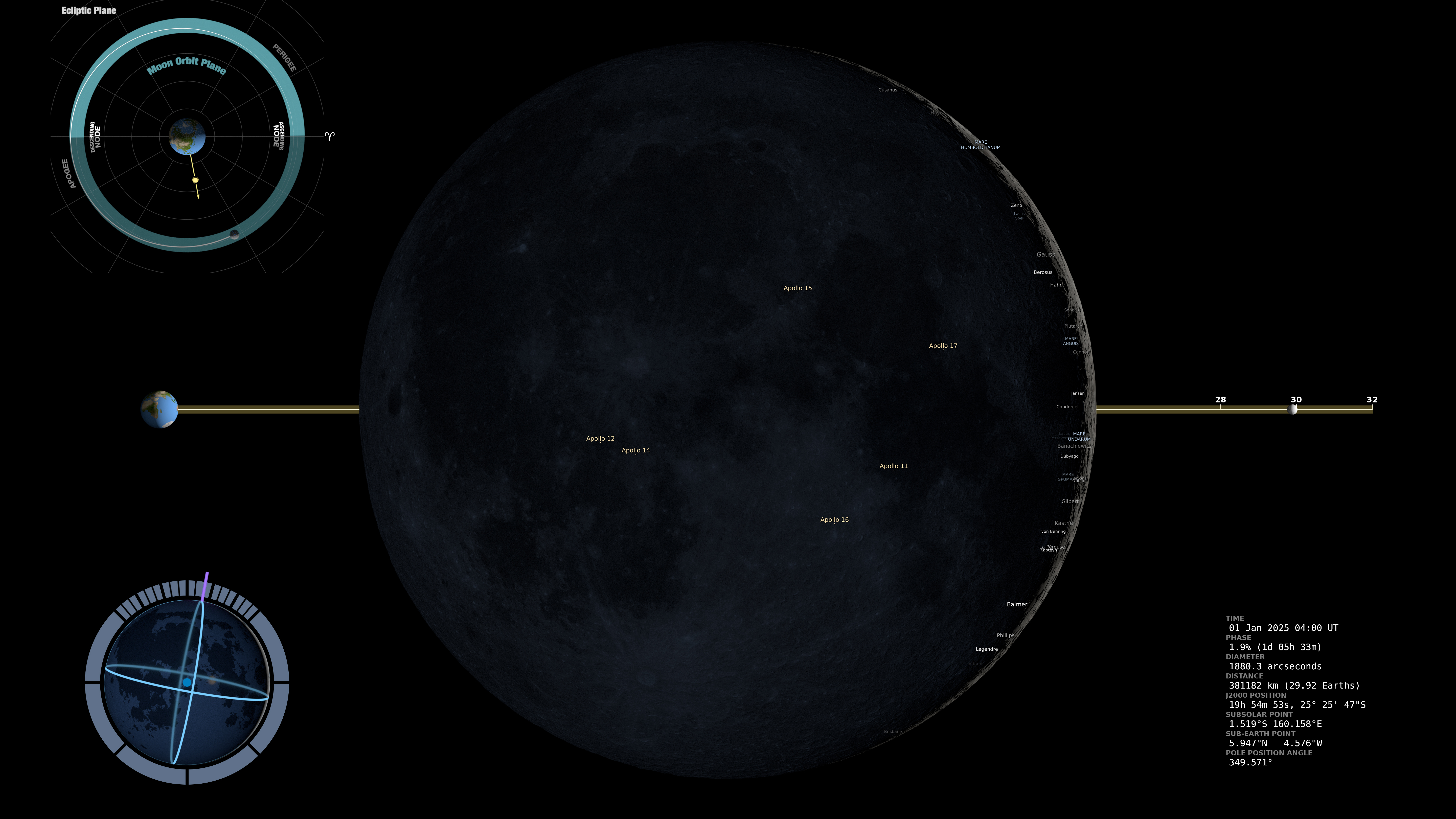 sahuyfd's avatar - Photon Flux | Professional WordPress repair service, worldwide, rapid response