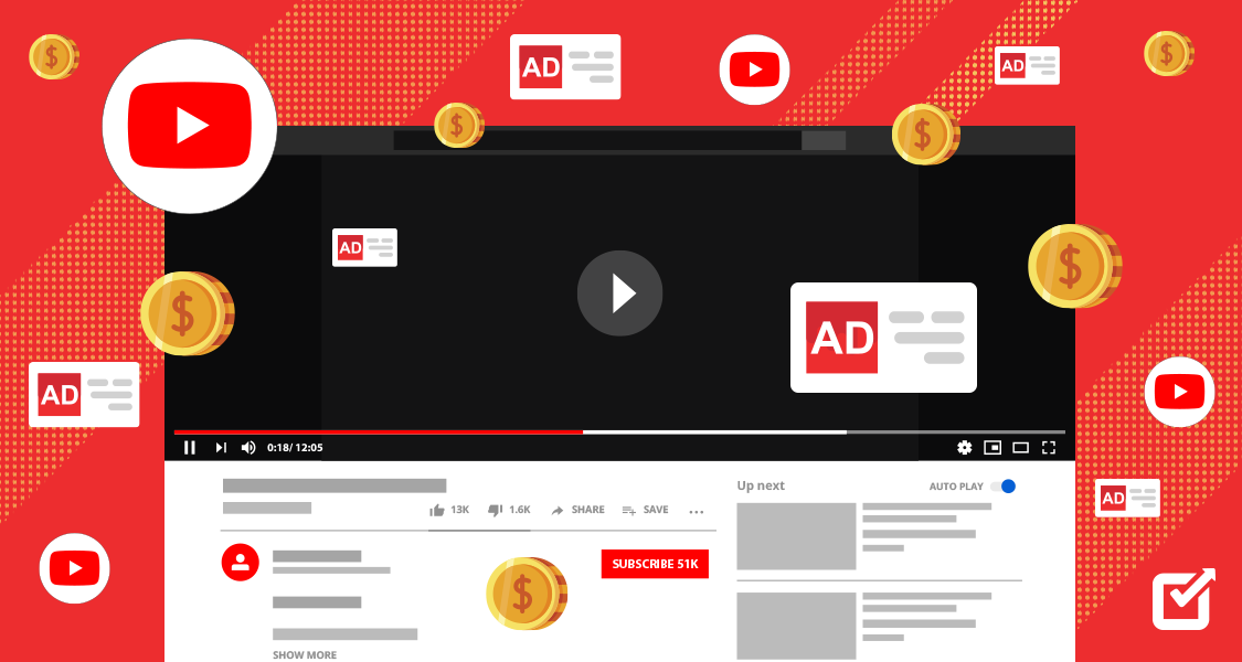 Image[5]-YouTube Ad Share Revealed: Key Factors Affecting CPM