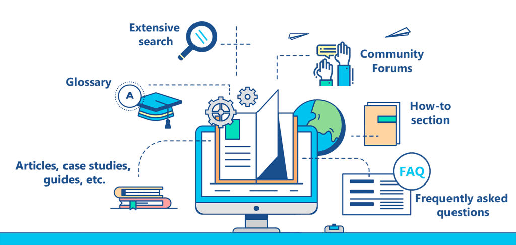 Image [2] - Why SMBs Need WordPress Knowledge Base? The Role and Advantages of WordPress