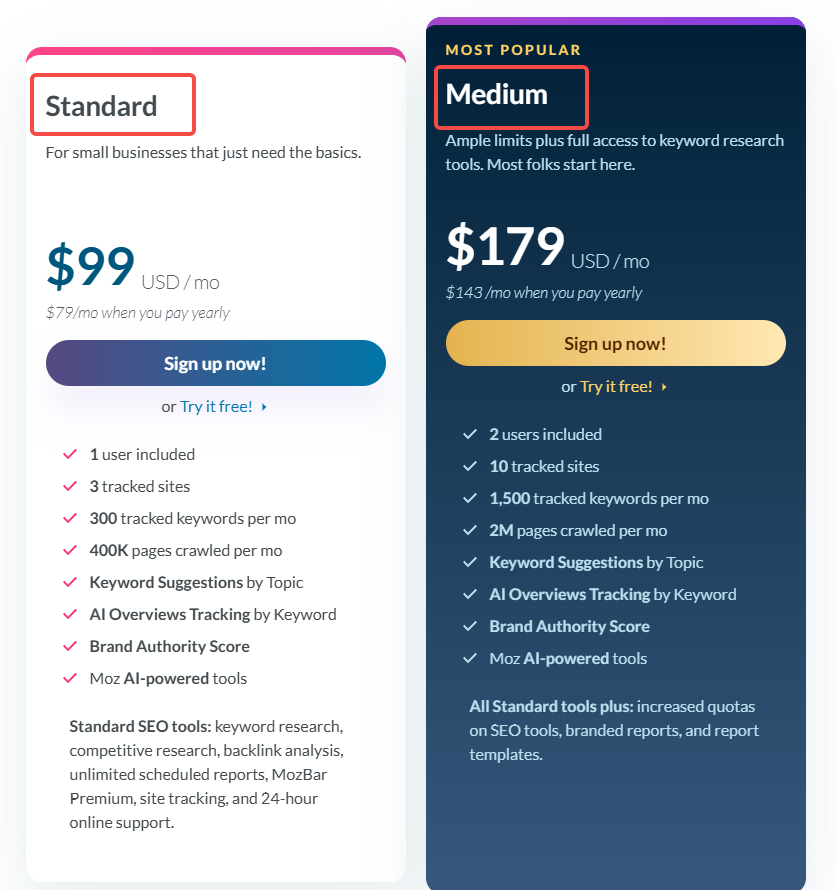 画像[4] - Moz vs SEMrush：どちらのSEOツールがあなたのビジネスに適しているか？