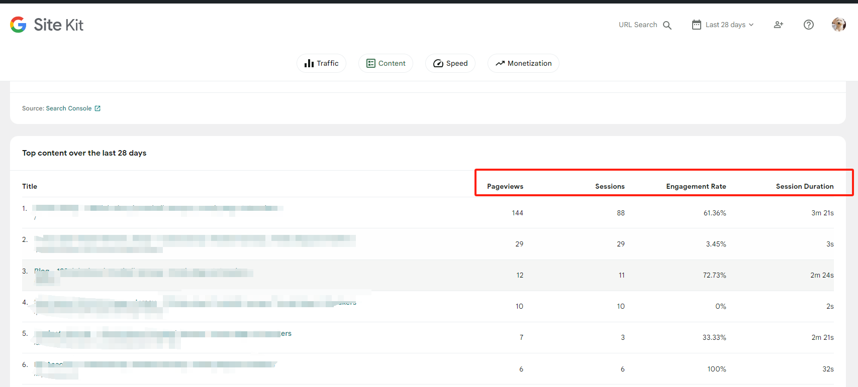 图片[10]-怎样结合 Yoast SEO 与 Google Site Kit 提高站点表现？