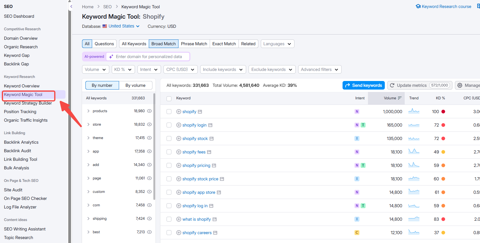 Imagen [2] - ¿Es SEMrush Beta útil para Shopify SEO? Características Explicadas y Guía de Uso