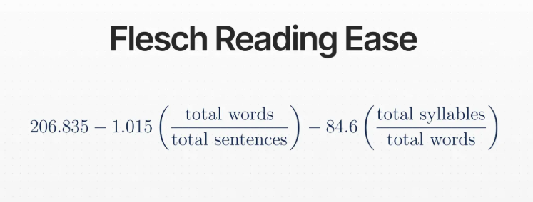 图片[4]-Yoast SEO教程：如何提高阅读性评分，写出更清晰内容