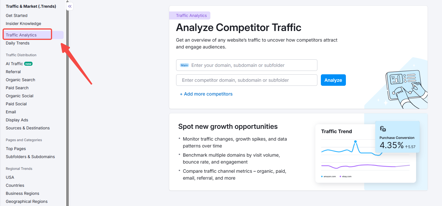 Image [3] - SEMrush or Moz Which is better for competitor analysis?