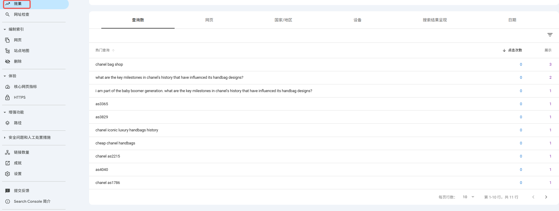 Image [3] - Combien de temps faut-il pour voir les résultats après l'installation de Yoast SEO ? Facteurs clés affectant le classement Vitesse et conseils d'optimisation