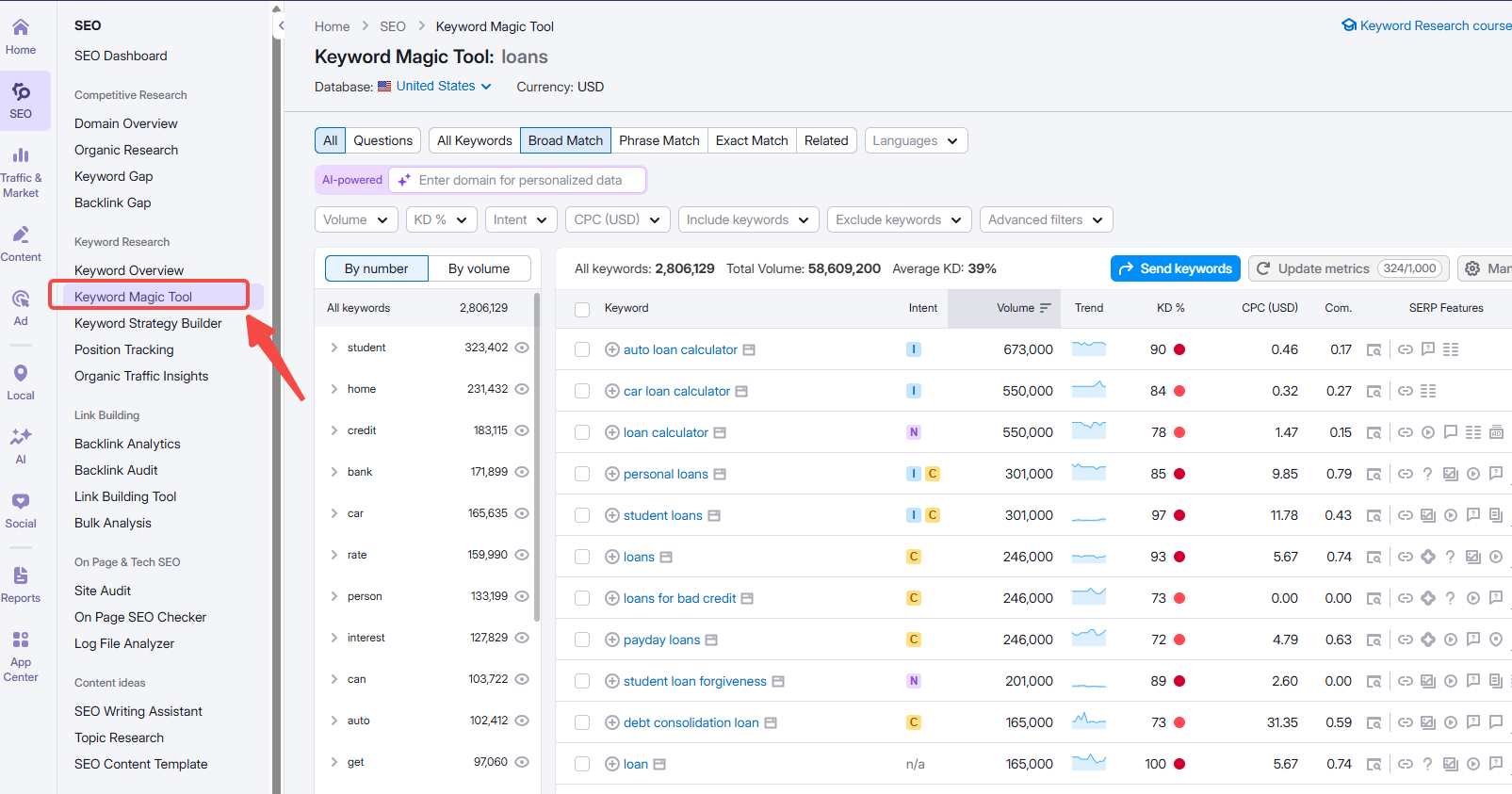 图片[4]-从内容营销到技术 SEO：SEMrush 和 Moz Pro 谁更强？