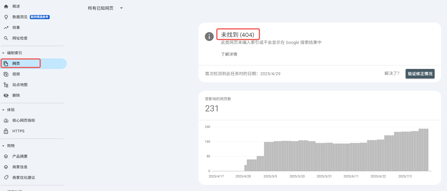 Imagen [7] - Optimización de enlaces internos Yoast SEO: formas de evitar enlaces duplicados