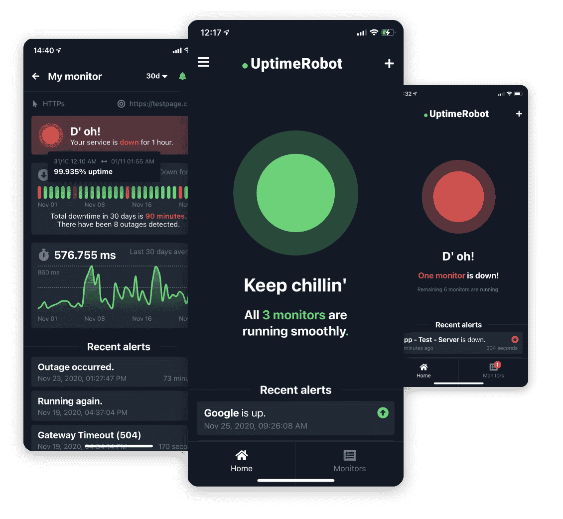 Imagen [2]-5 Herramientas de supervisión para evitar errores de Cloudflare 521