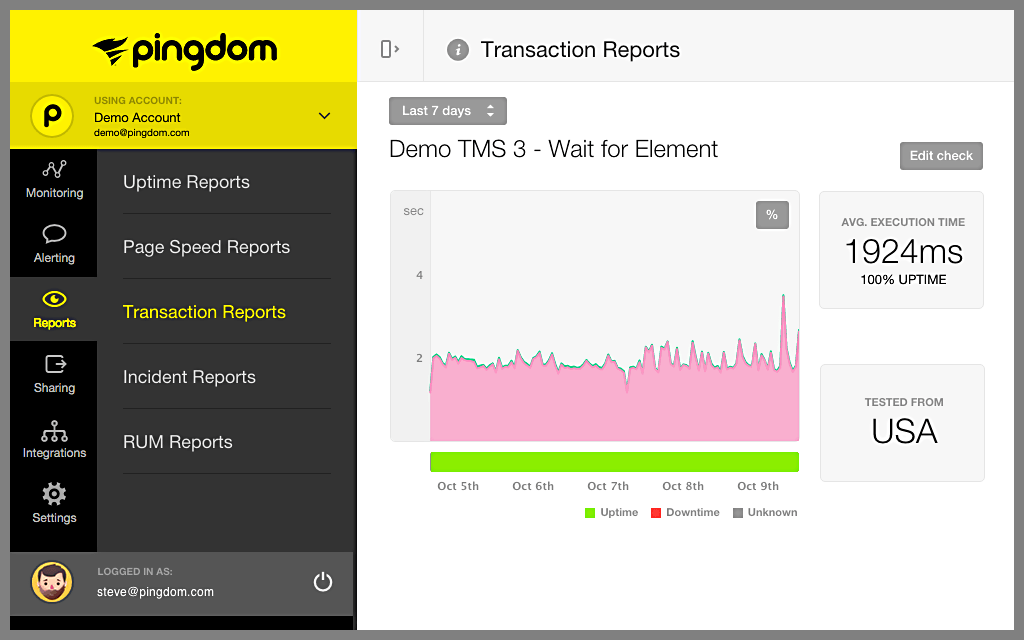 Imagen [4]-5 Herramientas de supervisión para evitar el error 521 de Cloudflare