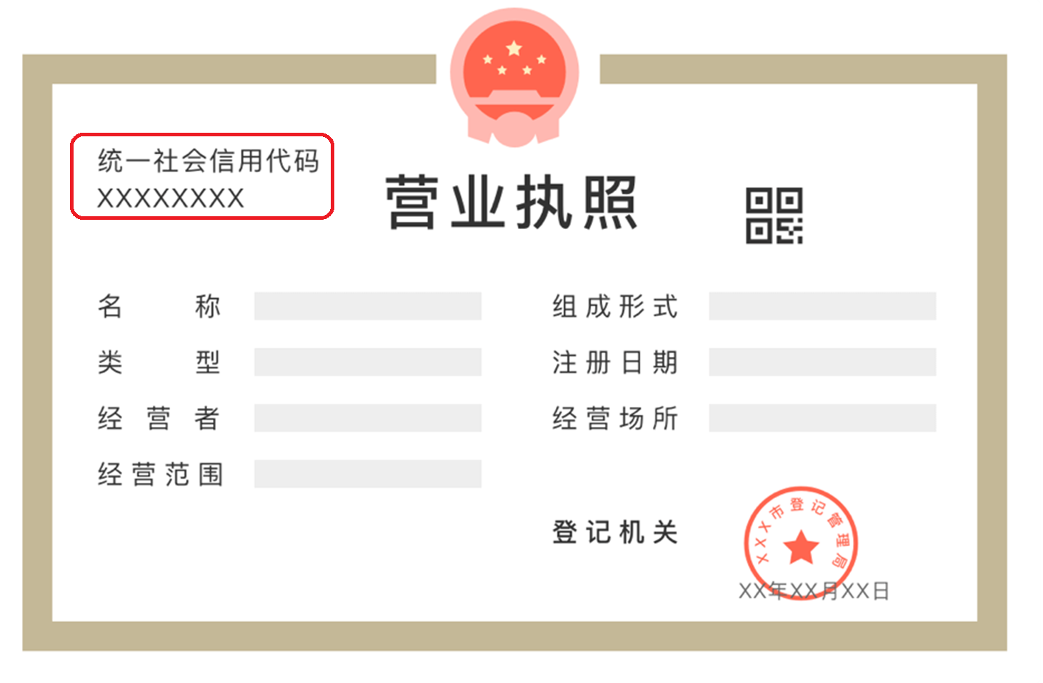 图片[3]-开通 PayPal 收款时需要准备哪些资料？完整指南