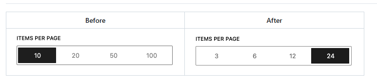Image[2]-Gutenberg Latest Update Summary: Enhancements, Fixes & Performance Improvements