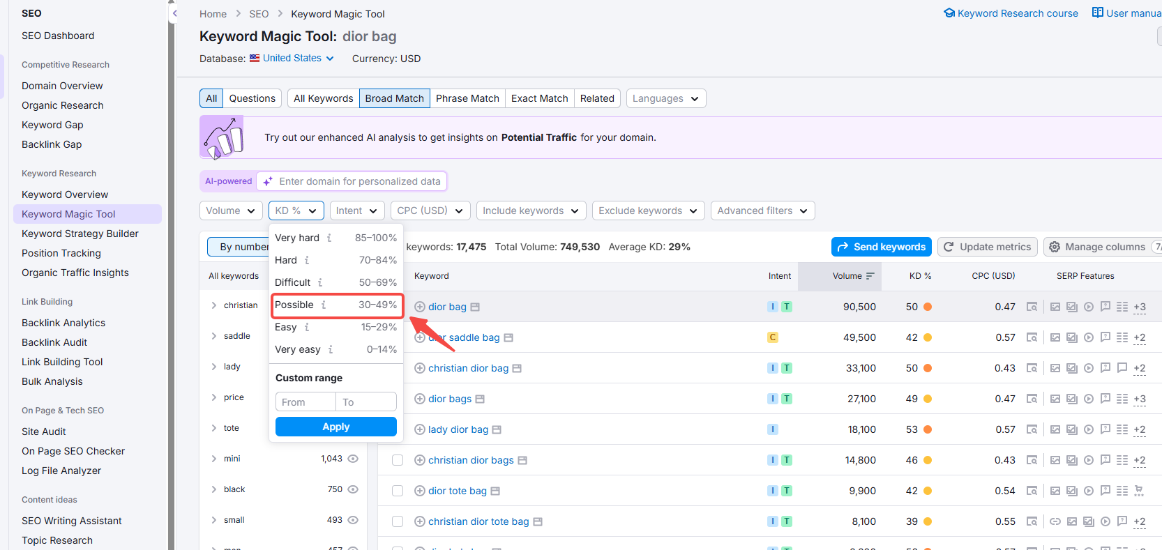 写真[2]-SEMrushの実践：コンバージョン率を向上させる過小評価キーワードの掘り起こし方