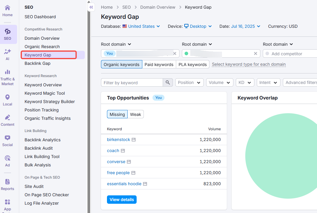 写真[3]-SEMrush実践：コンバージョン率を向上させる過小評価キーワードの掘り起こし方