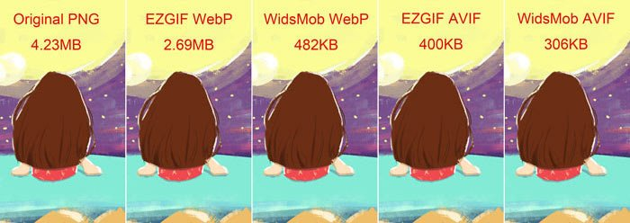 Image[10]-CDNの画像圧縮はオンにする価値があるか？わかりやすさの影響と適用可能なシナリオの包括的分析