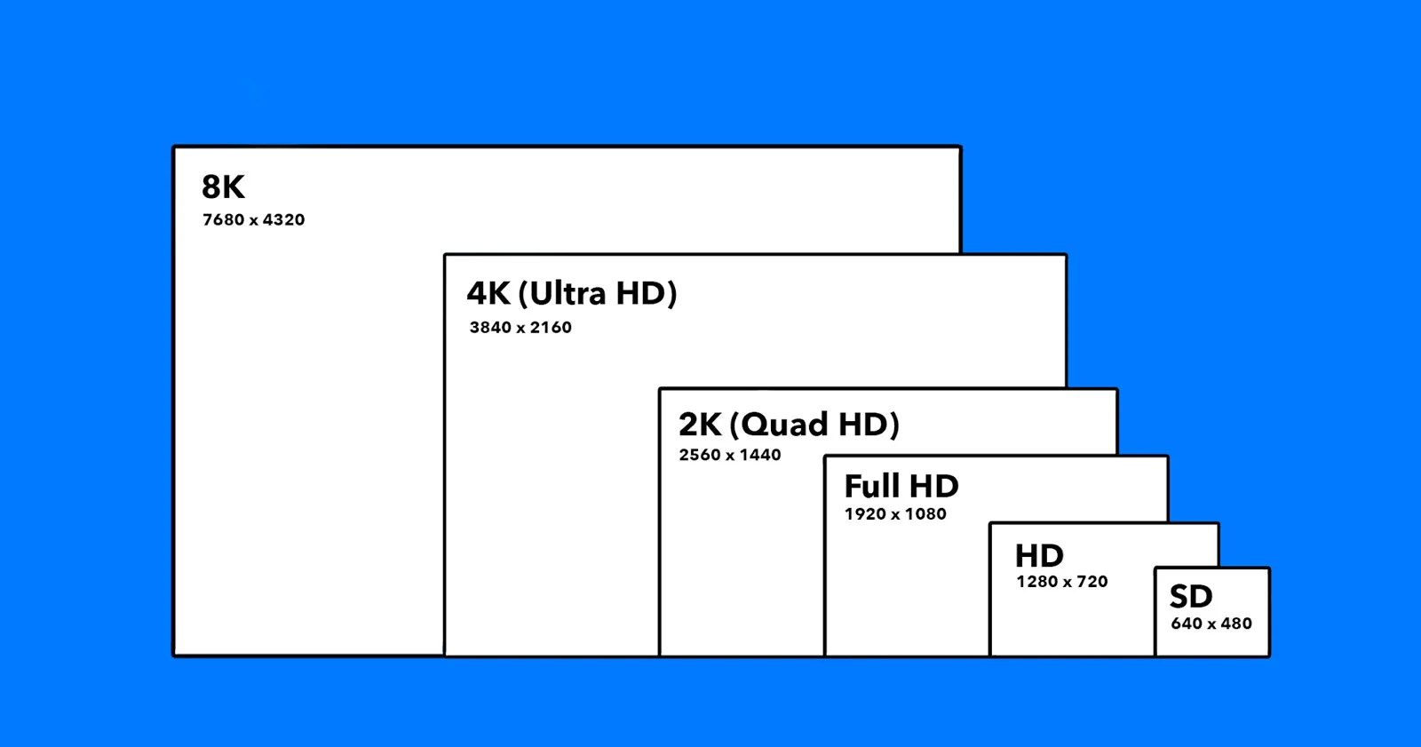 画像[11]-CDNの画像圧縮はオンにする価値があるか？明瞭性の影響と適用可能なシナリオの包括的分析