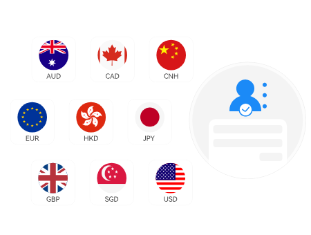 Illustration [6]- Recommandations de collecte de WooCommerce : les cinq principaux avantages de PayPal et l'analyse des scénarios applicables