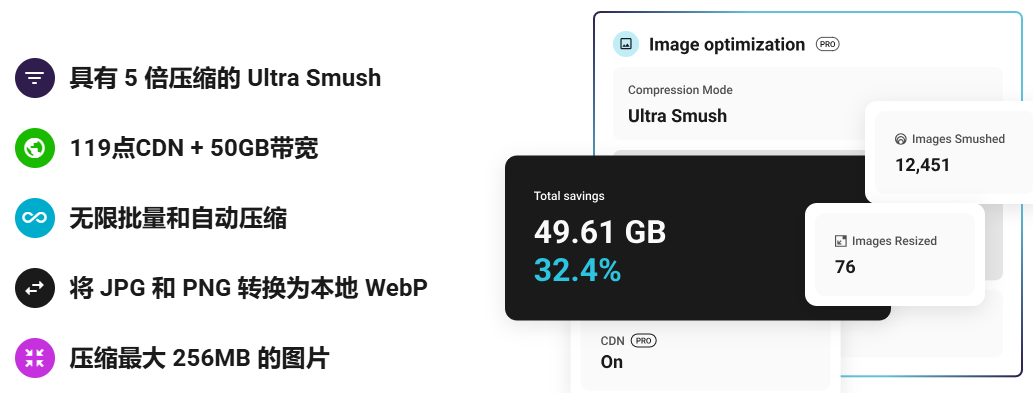 Imagen [6] - Guía completa de instalación del plugin Smush para habilitar la compatibilidad con WebP