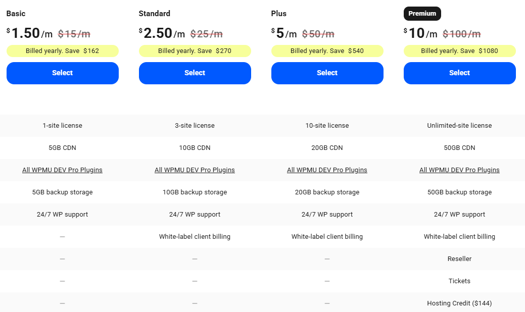 Imagen [7] - Guía completa de instalación del plugin Smush para habilitar la compatibilidad con WebP