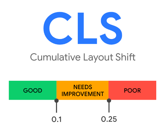 Images[5]-Enable WebP to optimize images and improve WordPress performance and PageSpeed scores!