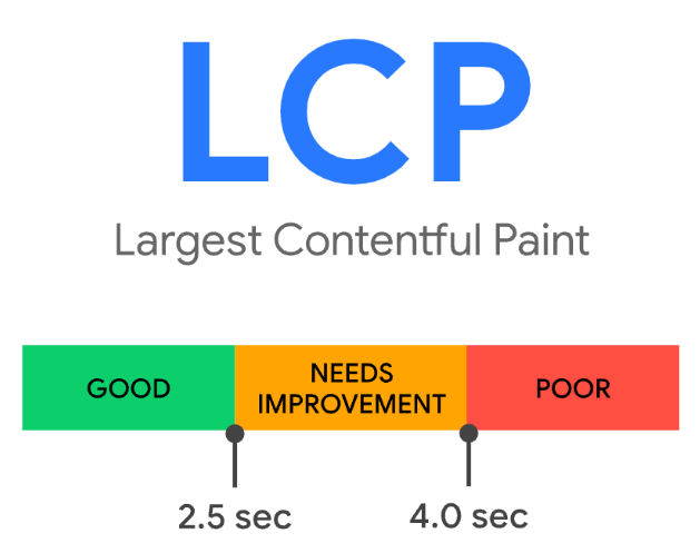 Images[3]-Enable WebP to optimize images and improve WordPress performance and PageSpeed scores!