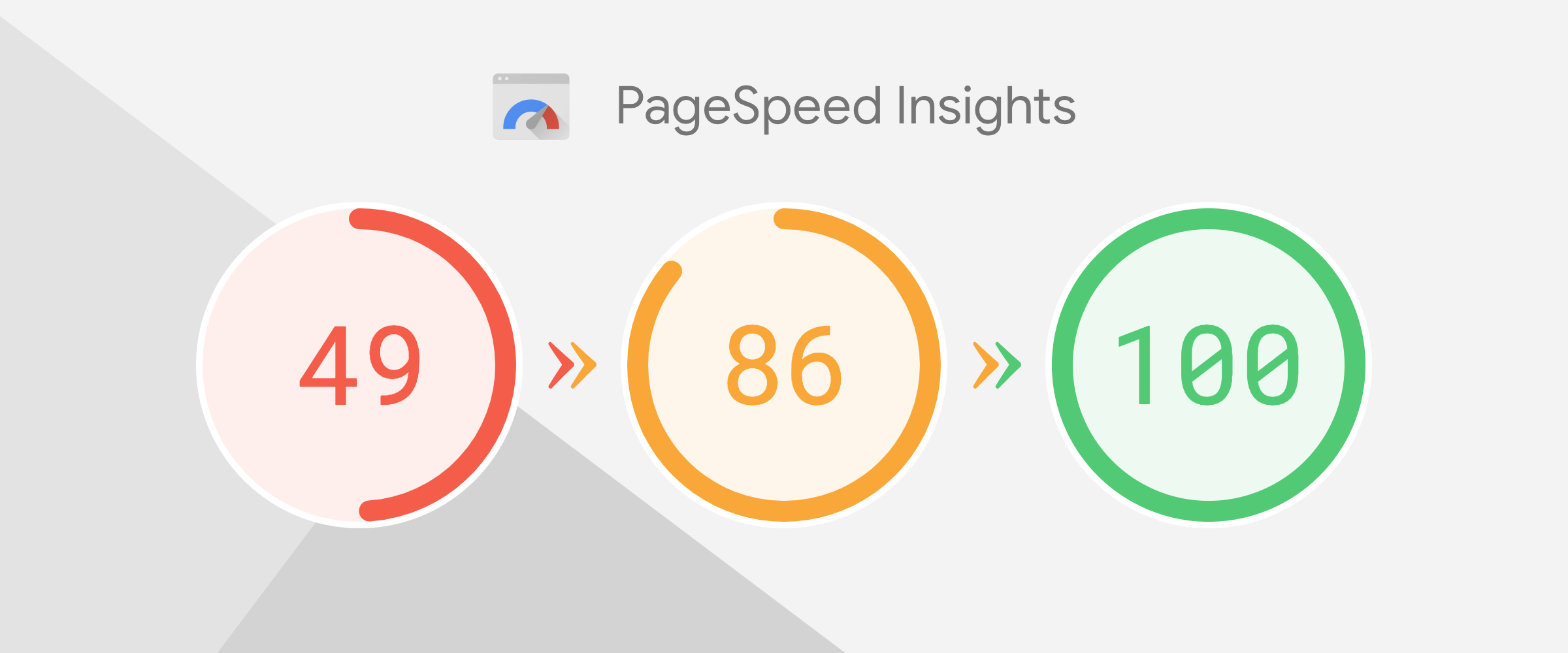 Images [7]-Enable WebP to optimize images and improve WordPress performance and PageSpeed scores!