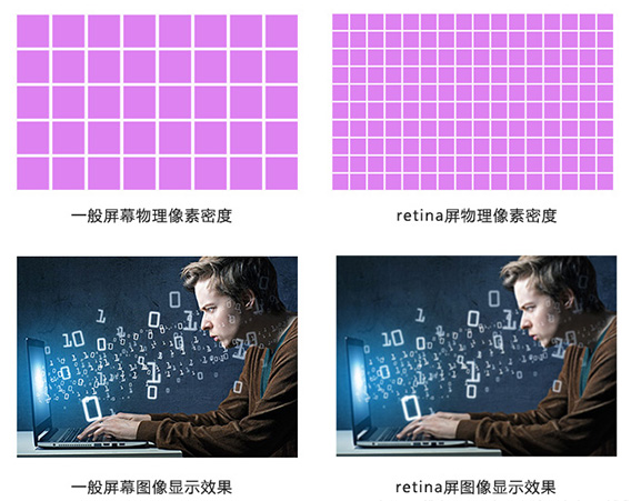 图片[6]-高清图片为什么会模糊？常见误区与真相解析