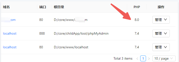 图片[2]-Yoast SEO 安装后无法启用插件，如何排查？