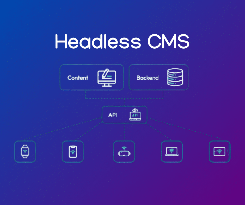 Image[2] - Les CMS ordinaires ne tiennent pas la route ! Le Headless CMS dont on parle partout sur le web est vraiment quelque chose !