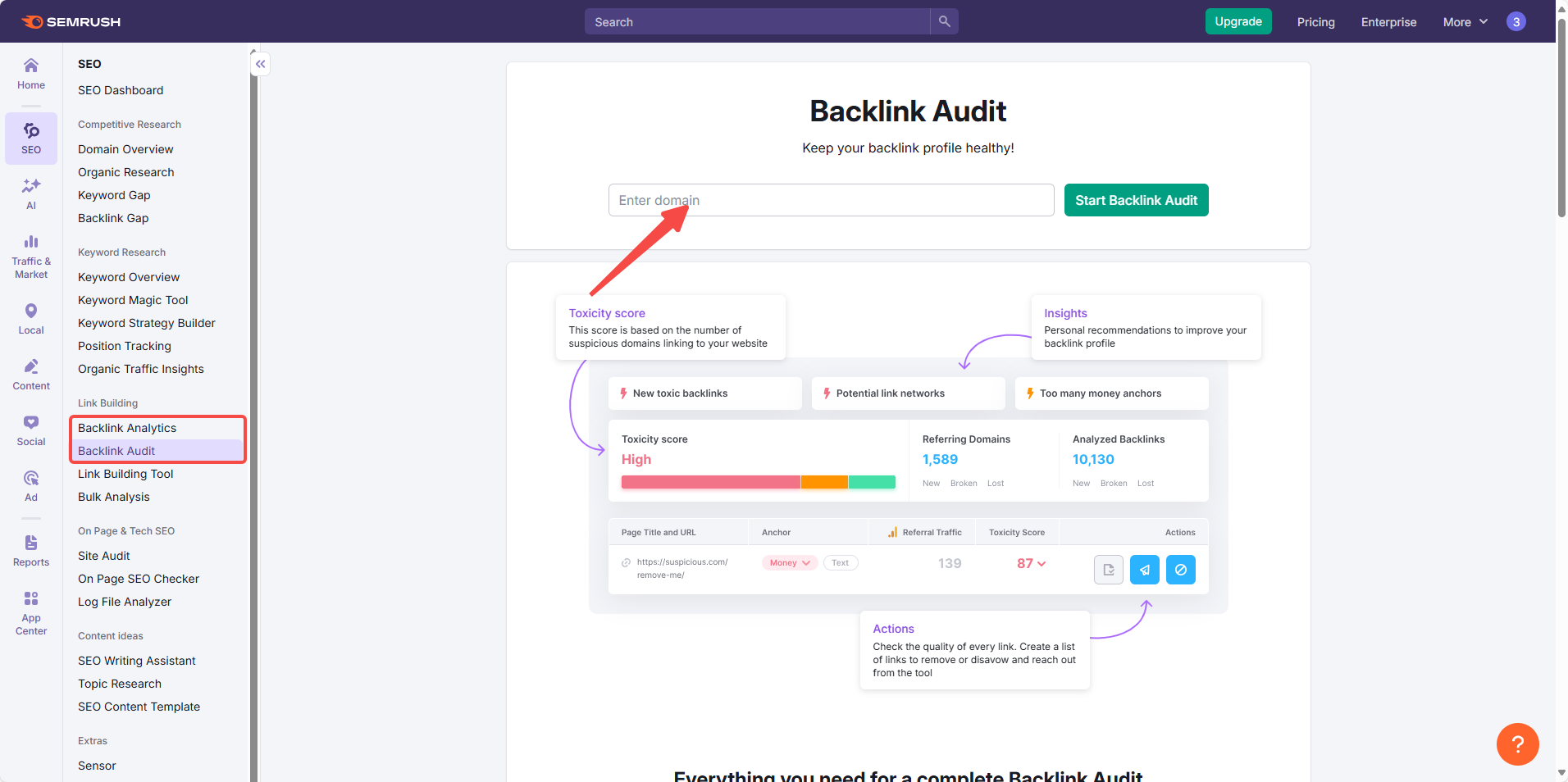 Image [5] - The Ultimate SEO Tool Showdown! Moz vs SEMrush Whose Competitive Analysis is More Accurate?