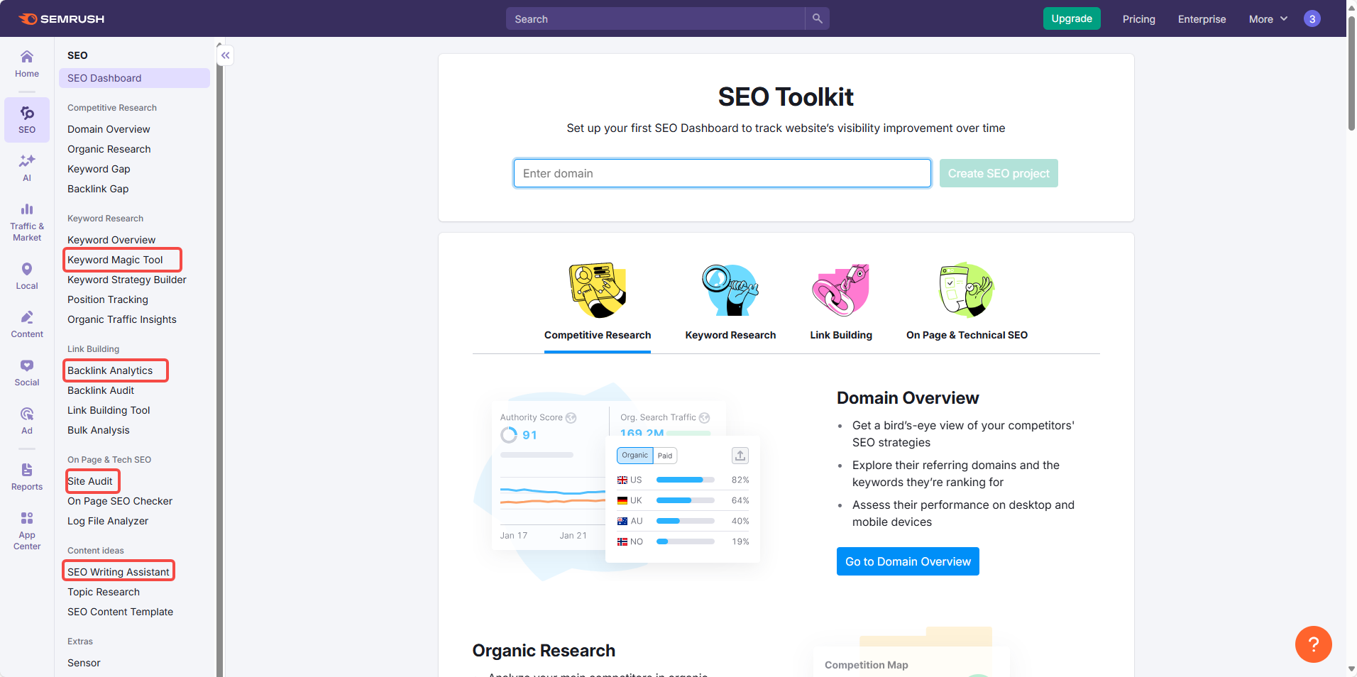 图片[3]-别瞎买 SEO 工具！初创用 Moz 还是企业选 Semrush？不同阶段适配指南来了