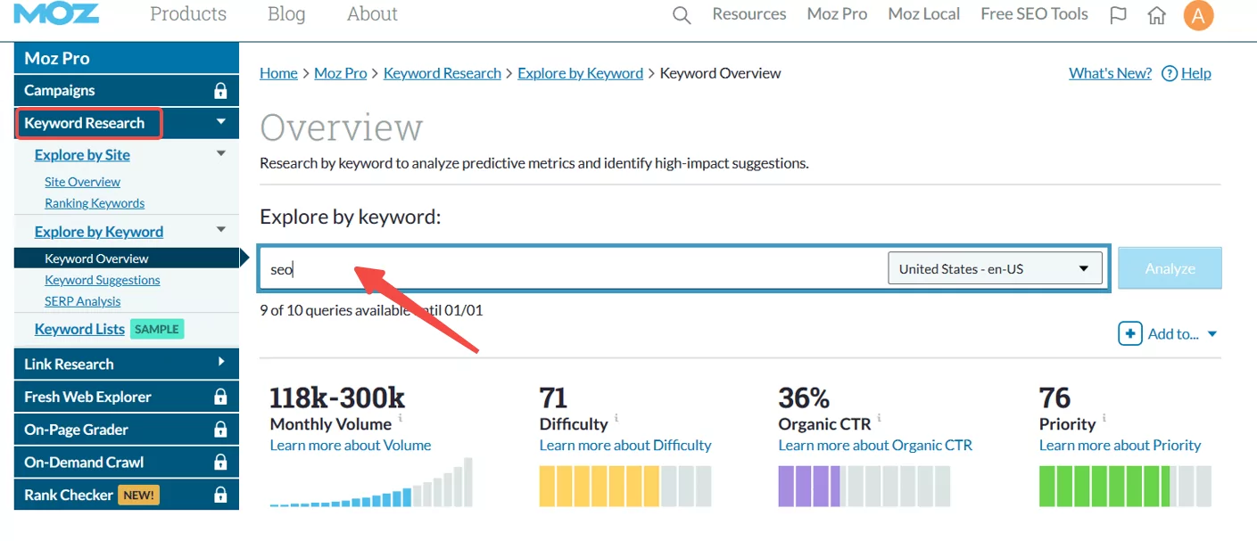 图片[4]-别瞎买 SEO 工具！初创用 Moz 还是企业选 Semrush？不同阶段适配指南来了