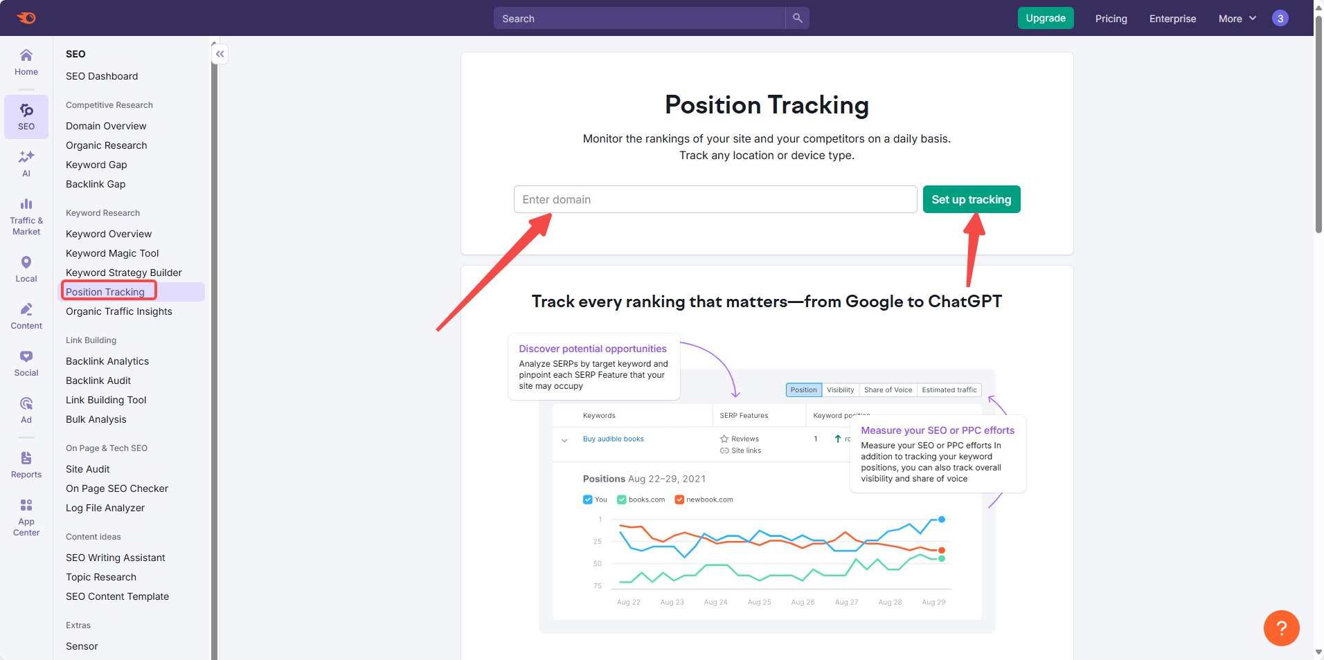 图片[7]-别瞎买 SEO 工具！初创用 Moz 还是企业选 Semrush？不同阶段适配指南来了